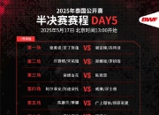 开云APP-包含中国羽毛球队完胜泰国羽毛球队，辛杜一己之力扛起全队的词条