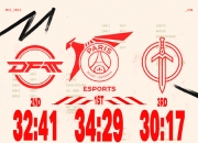 开云平台-PSG轻取DFM，Upset高光表现