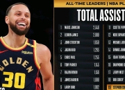 开云体育app-包含意大利男篮爆冷奇才，库里打破历史纪录的词条