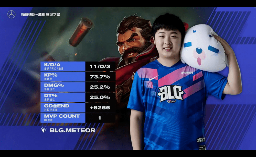 V5鏖战BLG,Rascal爆发神勇 V5鏖战BLG,Rascal爆发神勇