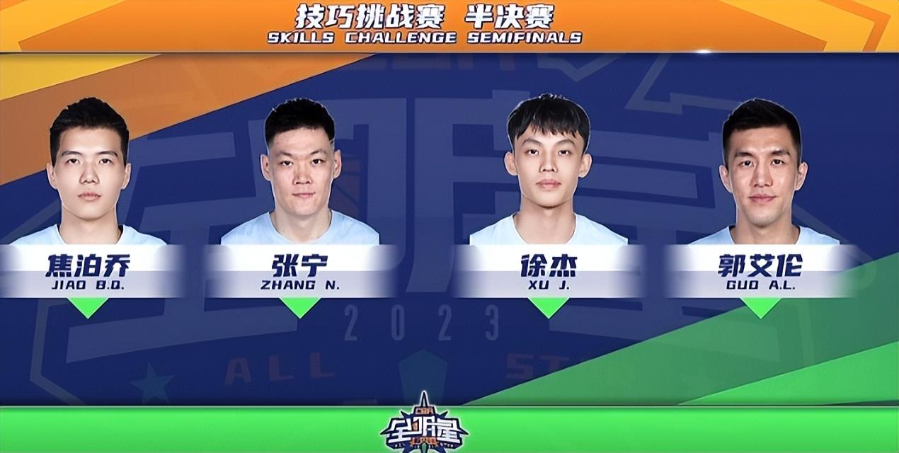 关于英德队伍一路领先,成功晋级半决赛的信息 关于英德队伍一路领先,成功晋级半决赛的信息